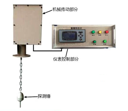 重錘料位計(jì)
