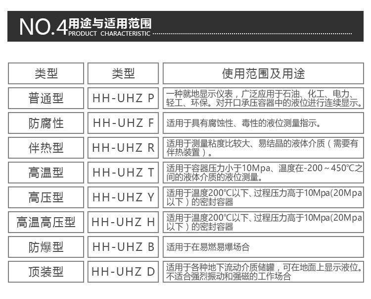 磁翻板液位計(jì)