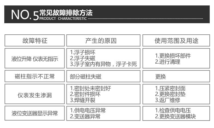 磁翻板液位計(jì)