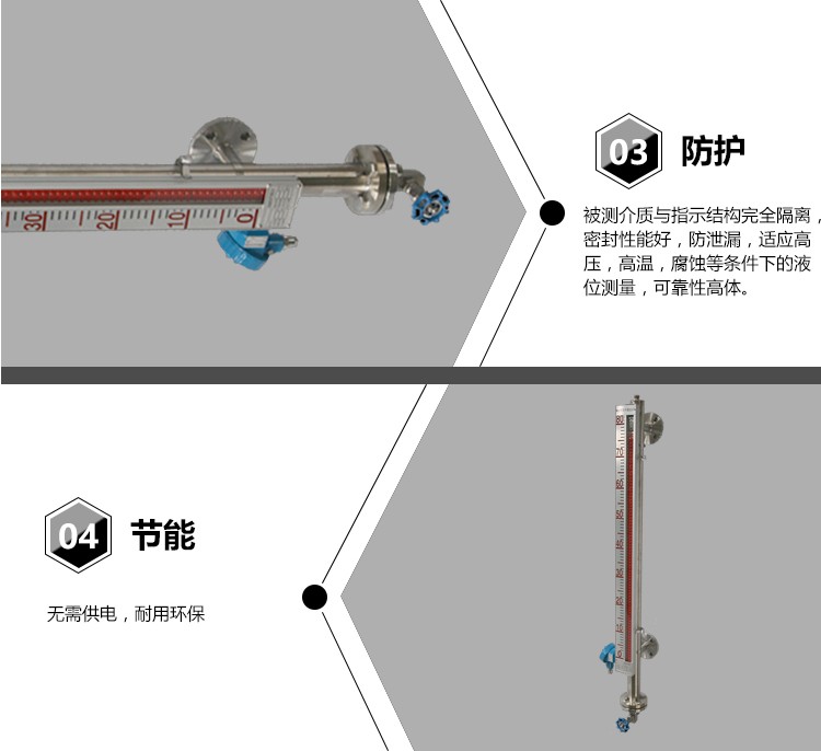 磁翻板液位計(jì)