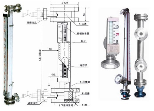 防腐磁翻板液位計(jì)