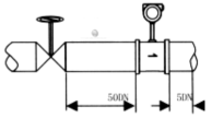渦街流量計(jì)安裝距離