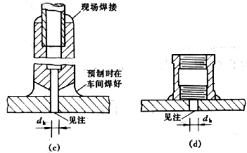 差壓類節(jié)流孔板噴嘴文丘里流量計工作原理