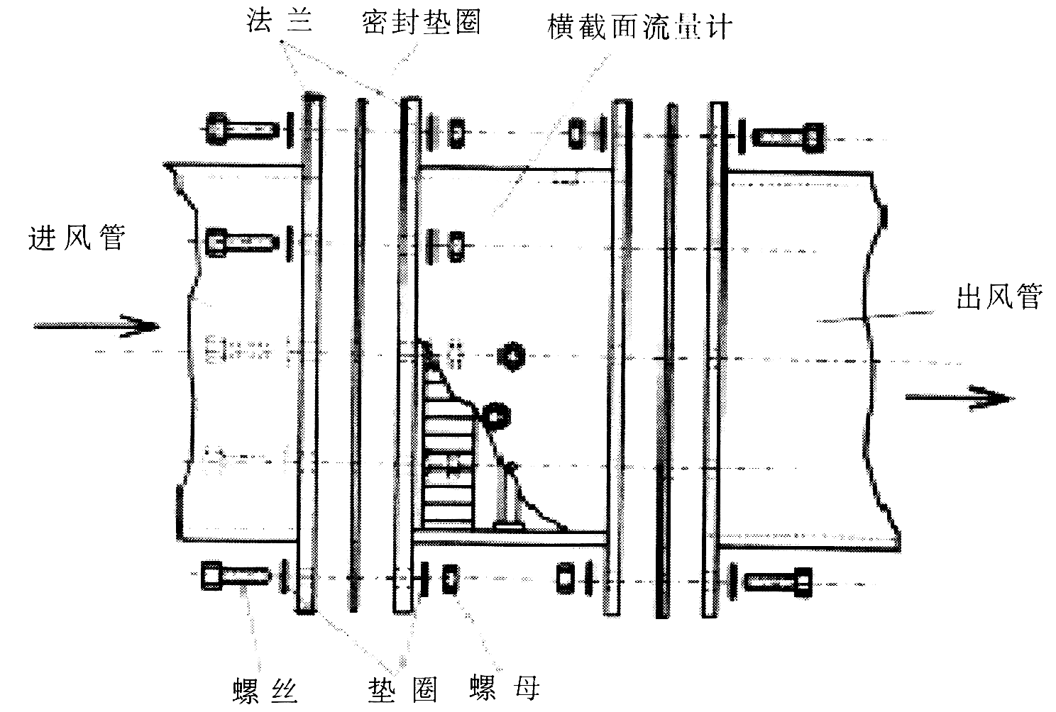 橫截面流量計(jì)安裝方法