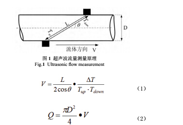 纏身1.jpg