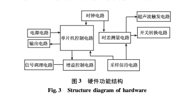 時(shí)間3.jpg