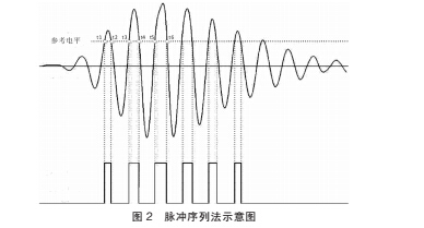 時(shí)間3.jpg