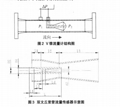 設(shè)計2.jpg