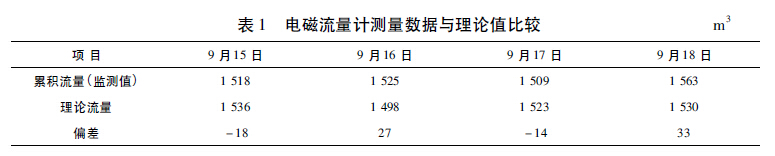 速度5.jpg