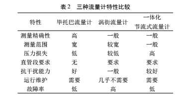 動(dòng)力3.jpg