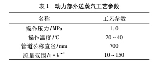 動(dòng)力1.jpg