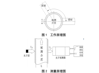 測量1.jpg