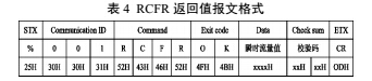 格式4.jpg