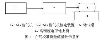 方法2.jpg