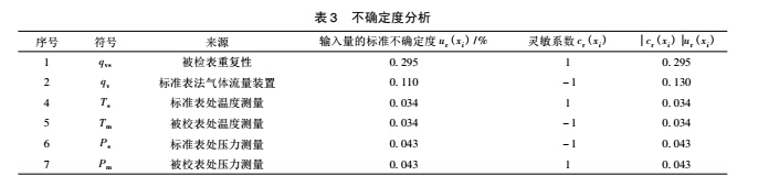 流量6.jpg