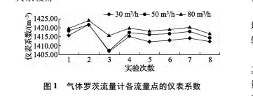 標(biāo)準(zhǔn)4.jpg