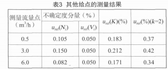 檢定8.jpg