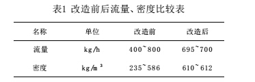 工藝2.jpg