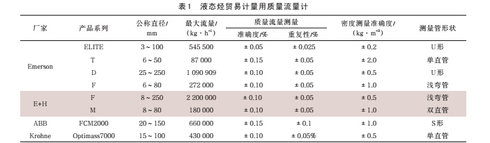 液態(tài)1.jpg