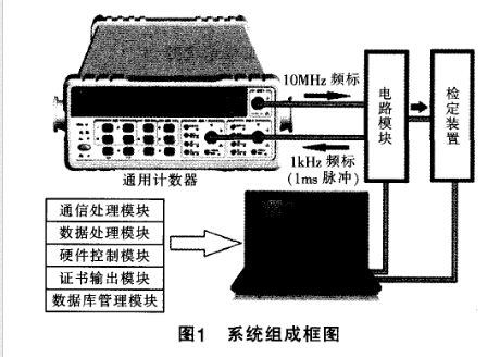 系統(tǒng)1.jpg