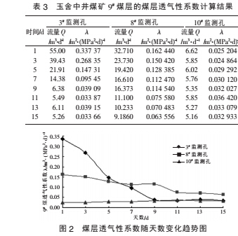 煤氣4.jpg