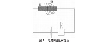 過(guò)程1.jpg