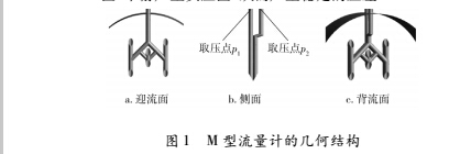 結(jié)構(gòu)1.jpg