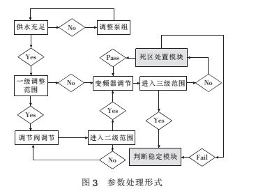 曲線3.jpg