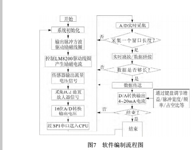 原理9.jpg