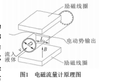 原理1.jpg