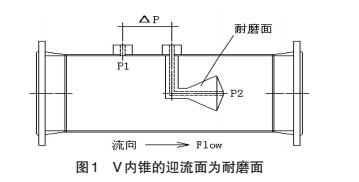 單位3.jpg