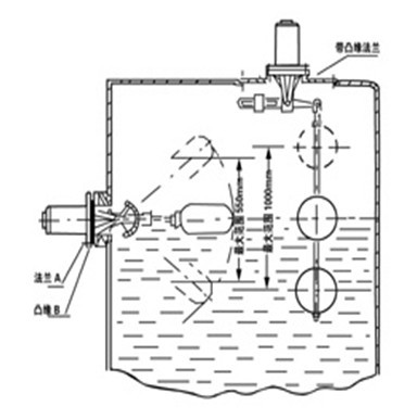 液位開關(guān)控制器工作原理