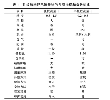 云網(wǎng)客2.jpg