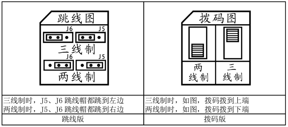 旋進旋渦流量計