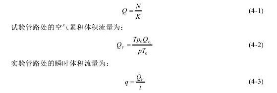 試驗管路處的空氣累積體積流量為: 實驗管路處的瞬時體積流量為: