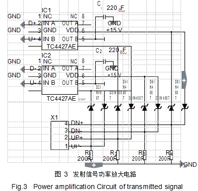 圖 3	發(fā)射信號功率放大電路