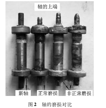 圖 2 軸的磨損對比