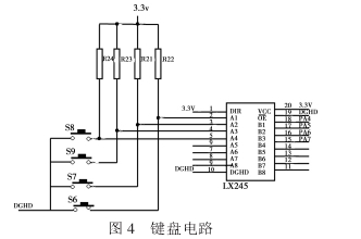 圖 4 鍵盤(pán)電路