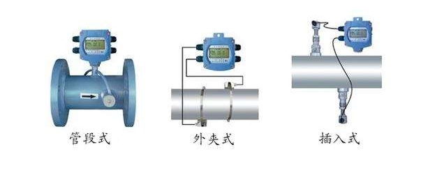 國內(nèi)外超聲波流量計廠家都有哪幾家做的好,超聲波流量計哪家好