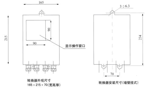 分體式電磁流量計