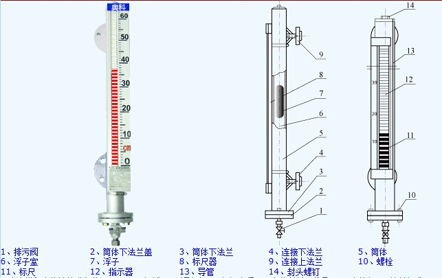 柴油液位計