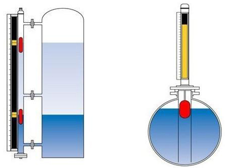 重油液位計
