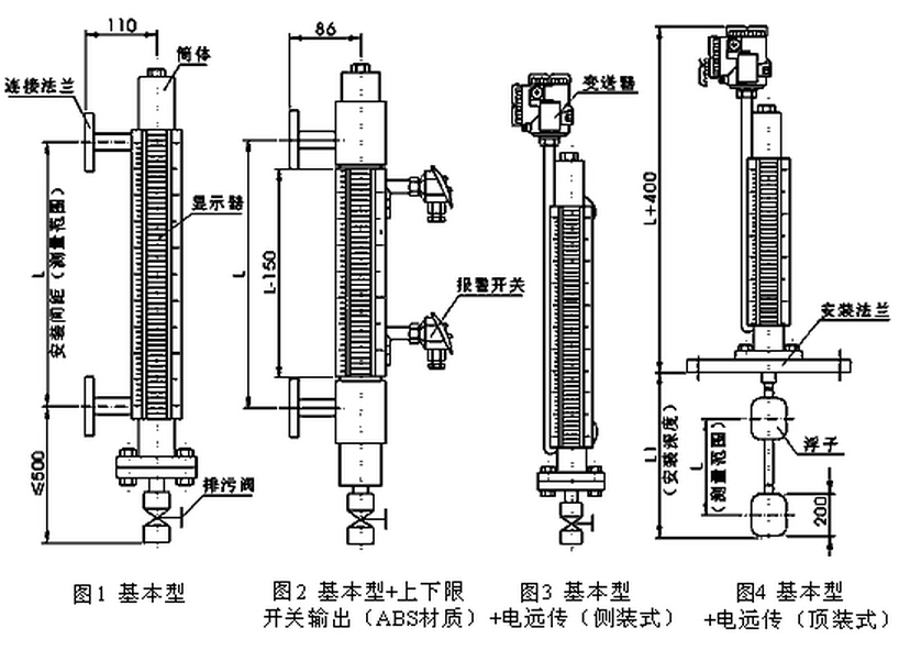 水液位計