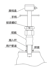 制藥廠電磁流量計選型 制藥生產(chǎn)行業(yè)流量計購買