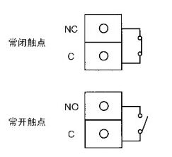 磁翻板液位計磁開關磁化干擾誤動作原因分析