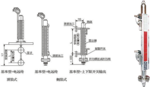 磁翻板液位計輸出4-20MA傳輸距離有多遠？工作原