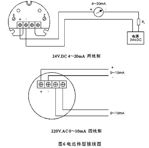 磁翻板液位計輸出4-20MA傳輸距離有多遠？工作原