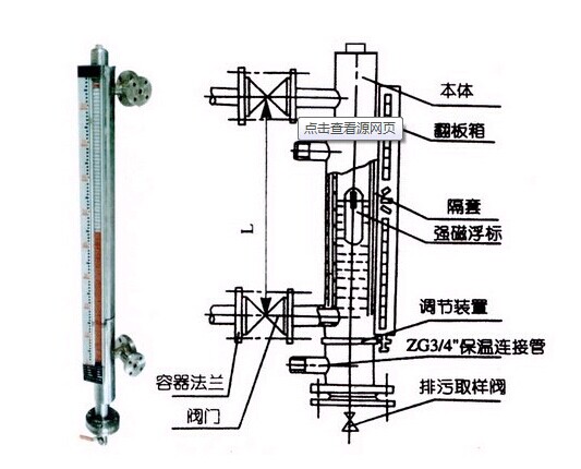 磁翻板液位計輸出4-20MA傳輸距離有多遠？工作原