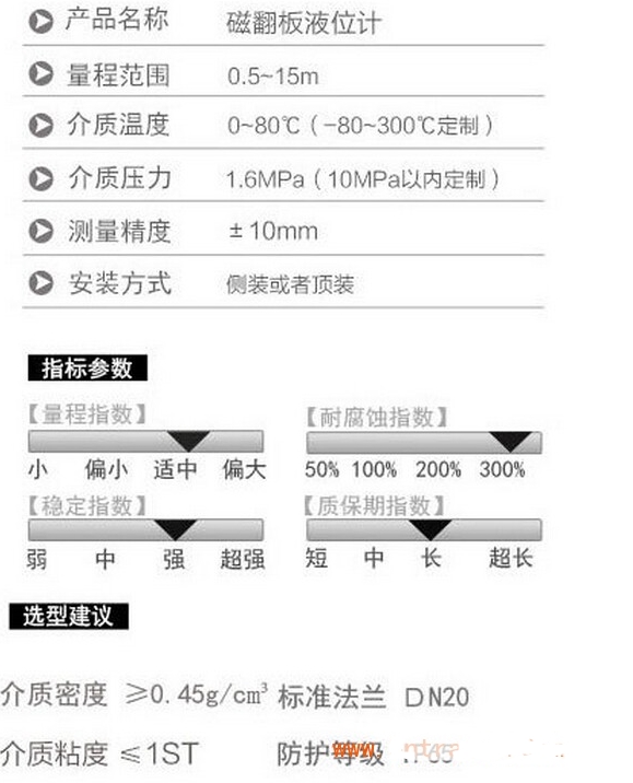 磁翻板液位計產(chǎn)出參數(shù)圖