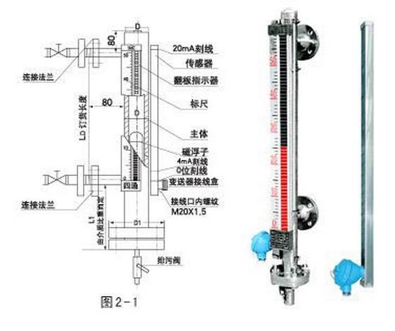 磁性液位計(jì)的工作原理 磁耦合進(jìn)行工作
